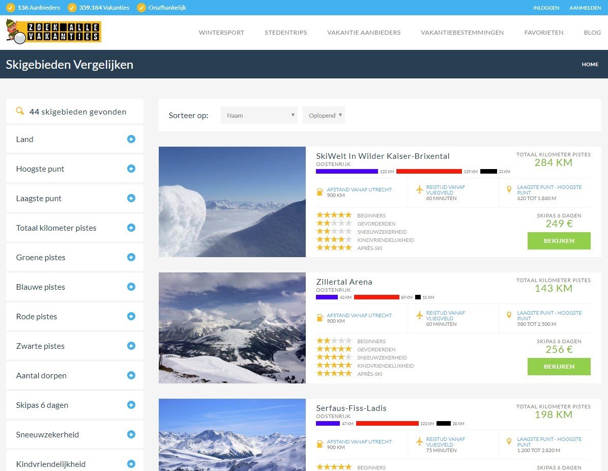 Compare ski resorts